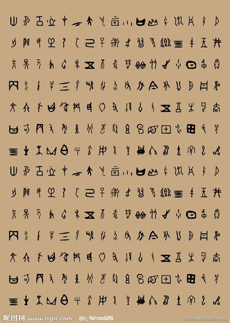 Ancient Script Novibet