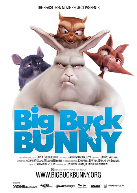 Big Buck Bunny betsul