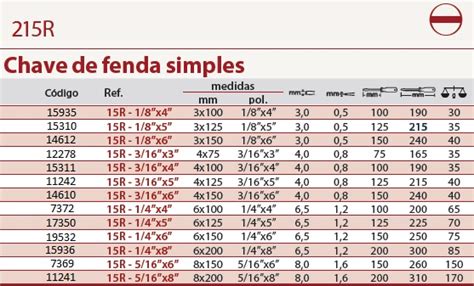 Máquina de fenda de topo da tabela