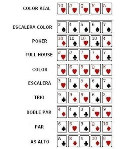 Poker tecnicas de estimacao